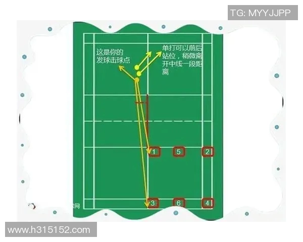 武汉羽毛球队中路突破的秘密与深度解析探讨